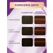 Schwarzkopf Professional Hair dye Palett tone LW3 (6-68) hot chocolate - Buy Online on GoSupps.com