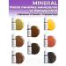 FACE Company Pigments for Eyebrow Permanent Face Warm 6ml - Buy Online on GoSupps.com