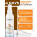 DERMEDIC Sunscreen cream 150ml spray milk - Buy Online on GoSupps.com