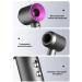Professional hairdryer and accessories - Buy Online on GoSupps.com