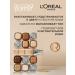 L'Oreal Paris Tonal face cream Accord Parfait Tone 3r 3c - Buy Online on GoSupps.com