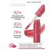 ROM&ND Glossy tint for the lips 09 - Buy Online on GoSupps.com