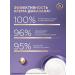 Black Pearl Night Face Cream and Mask with Retinol from wrinkles 70+ 50 ml - Buy Online on GoSupps.com