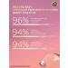 Black Pearl Eye of the skin around the eyes and lips during menopause 15 ml - Buy Online on GoSupps.com