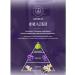 HaiconditionerMax Hair conditioner Korean Provence Violet - Buy Online on GoSupps.com