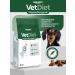 AlphaPet Vet Diet dry complete dietary food for adult dogs of all breeds with food allergies and intolerance to ingredients 2 kg