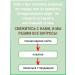 Anti-aging eye cream 46+ 17 ml - Buy Online on GoSupps.com