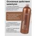 Kapous Shampoo and hair balm Professional "Magic Keratin" - Buy Online on GoSupps.com