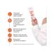 EVO LABORATOIRES Panthenol Milk for Dexpanthenol Vitamin E 250 ml - Buy Online on GoSupps.com