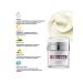 NEUTRIHERBS Premium face cream with retinol rejuvenating - Buy Online on GoSupps.com