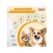 inspector tablets from parasites of dogs and cats 0.5-2 kg 4 tab - Buy Online on GoSupps.com