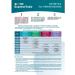 AVZ Okvet ExpressStabs tablets from dog parasites up to 5 kg 2 tab - Buy Online on GoSupps.com