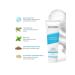 NEUTRIHERBS Cleaning gel facing faces with salicylic acid - Buy Online on GoSupps.com