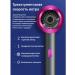 DIYMONIS hair hair dryer the best price - Buy Online on GoSupps.com
