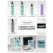 Cosmetics Perfumed shower 3V1 400 ml - Buy Online on GoSupps.com