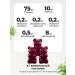 VitaMeal Glycine vitamin B6 for children chewing - Buy Online on GoSupps.com