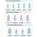 Spacelatte YOUNG SL washing gel 400 ml - Buy Online on GoSupps.com