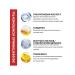 eelhoe Reduce wrinkles moisturizers Dragon Cream blood 50 g - Buy Online on GoSupps.com