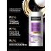 TRESemme Shampoo and hair balm female restoring set - Buy Online on GoSupps.com