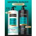 TRESemme Shampoo and hair balm for a female for volume with collagen