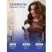 Ionix Hair hair dryer Professional One 1600 watts blue - Buy Online on GoSupps.com