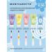 MontCarotte Children's toothpaste-gel neutral 0+ Montkarott Italy - Buy Online on GoSupps.com