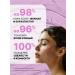 GelsOnline Face and body gel - Buy Online on GoSupps.com