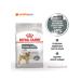 ROYAL CANIN Dry feed for small dogs mini dental car 1 kg