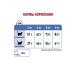 ROYAL CANIN Dry food for cats from 1 year Light Weight 8 kg - Buy Online on GoSupps.com
