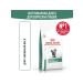 ROYAL CANIN Dry for cats weight loss Satiety Weight Management - Buy Online on GoSupps.com