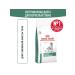 ROYAL CANIN Dry Satiety feed for dog control 12 kg - Buy Online on GoSupps.com