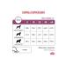 ROYAL CANIN For dogs with rendering renal disease 2 kg - Buy Online on GoSupps.com
