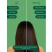 Beaver Shampoo against hair loss Toning 258 ml - Buy Online on GoSupps.com