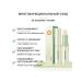 Lip balm moisturizing recovery - Buy Online on GoSupps.com