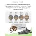 Rate Pet Dry food for sterilized cats 800 grams - Buy Online on GoSupps.com
