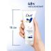 Dove Body milk power and moisturizing 200 ml - Buy Online on GoSupps.com