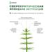 IMBIAN Horsetail of field extract organic silicon - 60 capsules - Buy Online on GoSupps.com