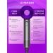 Hair Dryer Hair hairs with nozzles Basic HD Twilight Purple - Buy Online on GoSupps.com