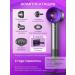 Hair Dryer Hair hairs with nozzles Basic HD Twilight Purple - Buy Online on GoSupps.com