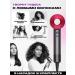Hair Dryer Feng for a professional hair with 5 nozzles and ionization - Buy Online on GoSupps.com
