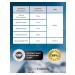 RS Pharma Magnesium Citrate Glycinate Malat Taurat Vitamin B6 Turkish dietary supplement - Buy Online on GoSupps.com