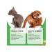 Pets care is removed by itching redness cream - Buy Online on GoSupps.com