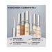 Concealer-serum L'Oreal Paris Accord Parfait Serum Correcteur Luminex tone 1.5 N 11 ml. - Buy Online on GoSupps.com