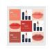 L'OCEAN Matte lipstick for the lips Reve Matt Stick 02 Scarlet - Buy Online on GoSupps.com