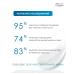 HydroBionique by Doctor Ocean Foam for washing with sea collagen - Buy Online on GoSupps.com