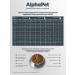 AlphaPet Dry food for adults. Steril. Cats with duck and indo 3 kg - Buy Online on GoSupps.com
