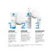 LA ROCHEPOSAY La Roche-Posay Lipikar AP+M Triple Action Lipid-Replenishing Balm for Face and Body of Babies Children and Adults 400 ml - Buy Online on GoSupps.com