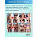 Vitex Anti -cellulite wrap for the body 2pcs - Buy Online on GoSupps.com