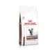 ROYAL CANIN Dry food for cats prone to weight gain 350 g