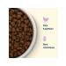 Advance Holistic Dry food for dogs lamb turkey brown rice 3 kg - Buy Online on GoSupps.com